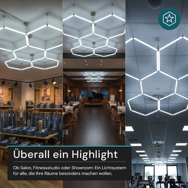 Collage von drei Innenräumen mit sechseckigen LED-Leuchten an der Decke: ein Geschäft, ein Restaurant und ein Fitnessstudio.