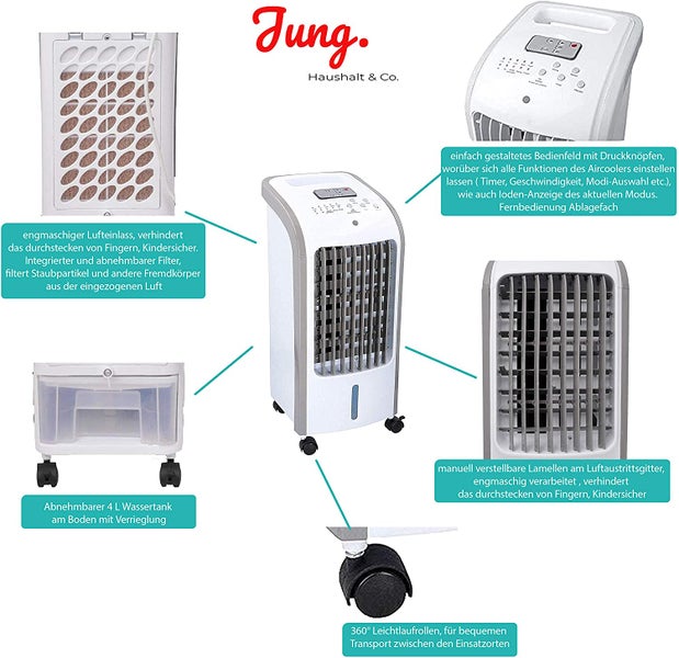 Ventilator mit Vonroc Logo