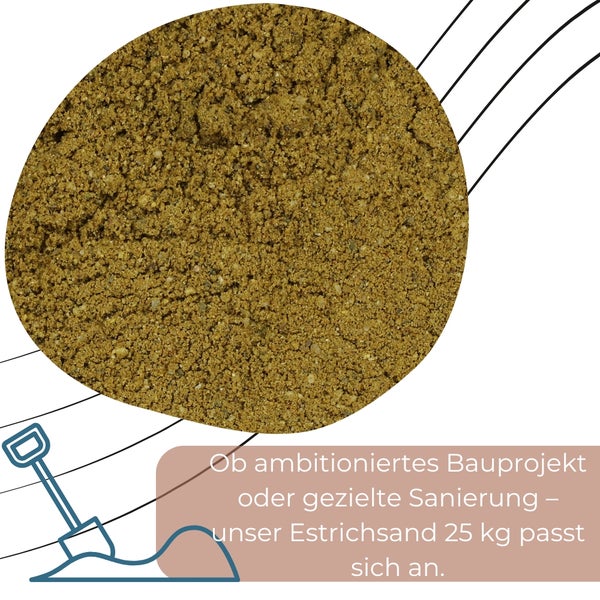 Estrichsand 25 Kg 0 - 4 mm Quarzsand Sand Zuschlagstoff für Estrich für Stukturputz Mörtelsand Estrichsand verdichten