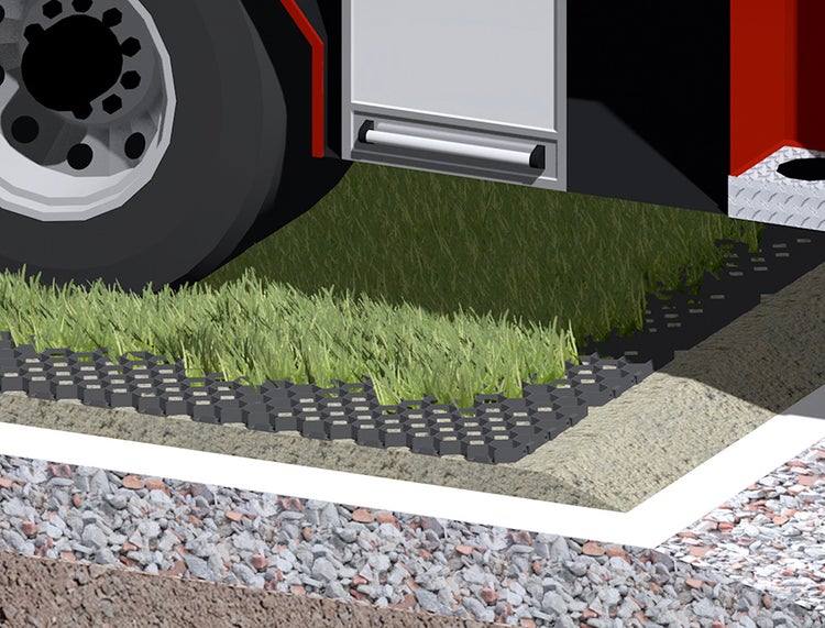 Querschnitt eines Rasengitters aus Kunststoff mit Wabenstruktur unter Belastung durch einen LKW, eingebettet in Sand und Schotterschichten.