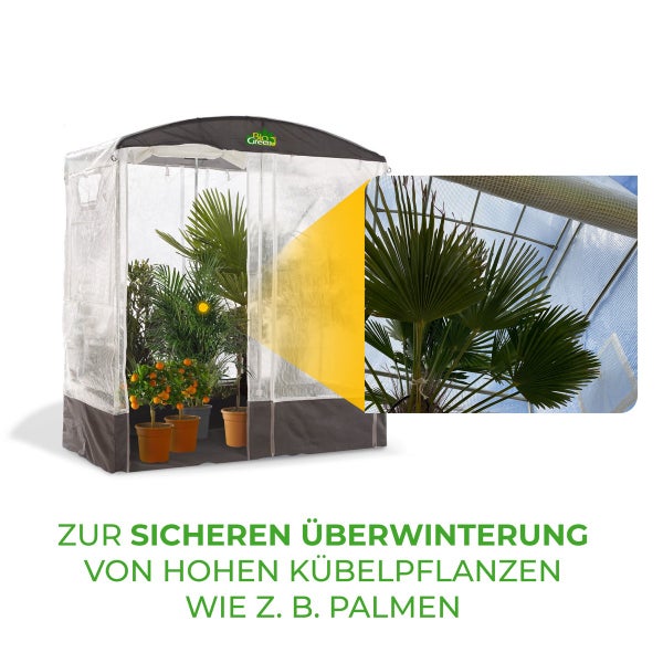 Abbildung einer Gewächshaus-Montage in drei Schritten für einfachen Transport und Lagerung