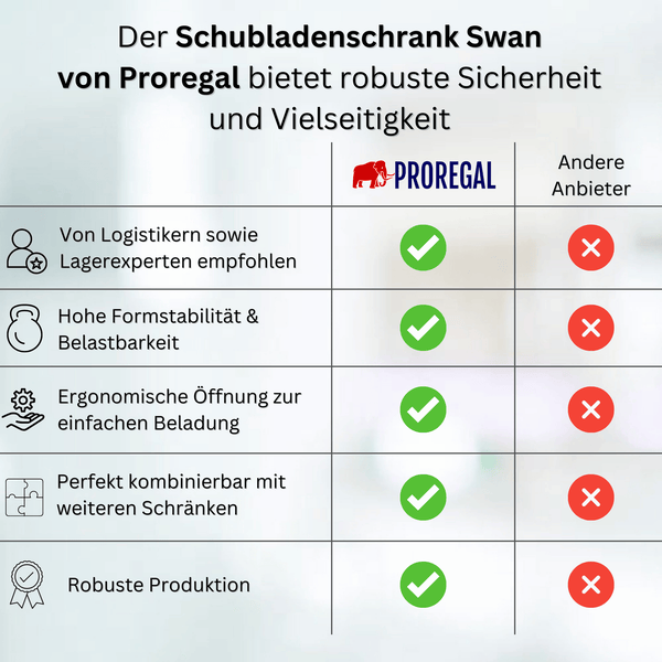 PROREGAL Schubladenschrank Swan 8 Schubladen HxBxT 98 x 53 x 43 cm Grau