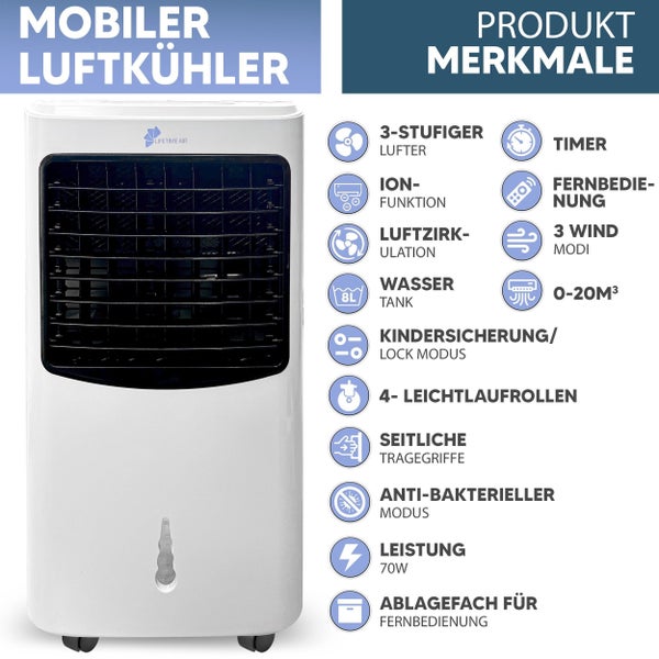 Abmessungen eines Sortimentskasten mit transparentem Deckel