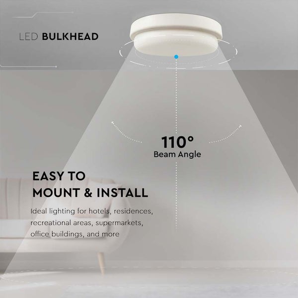 LED-Deckenleuchte mit 110-Grad-Abstrahlwinkel zur einfachen Montage