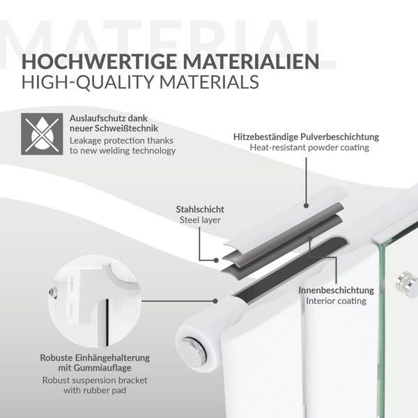 LuxeBath Badheizkörper Flach 1600 x 450 mm Weiß mit Spiegel, Design Paneelheizkörper Mittelanschluss Heizung, Flachheizkörper Vertikal Einlagig, Spiegelheizkörper Glasheizkörper, inkl. Montage-Set