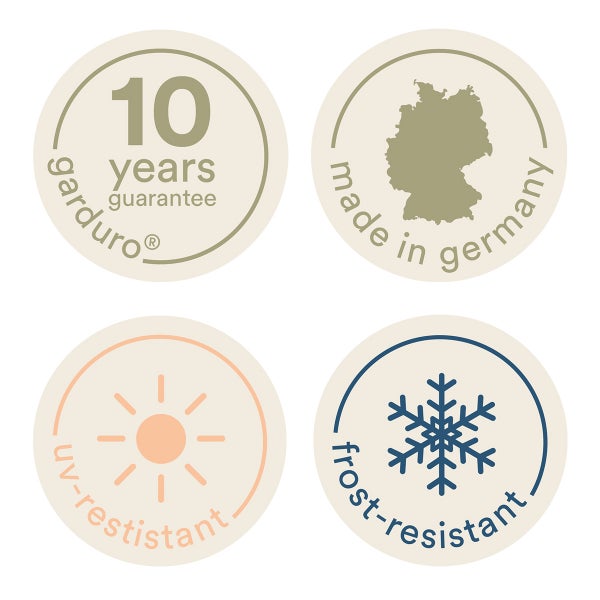 Produktmerkmale Garduro mit zehn Jahren Garantie, Herstellung in Deutschland, UV-Beständigkeit und Frostbeständigkeit.