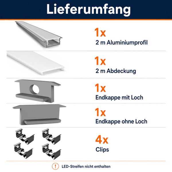 Lieferumfang für LED Aluminiumprofil Set mit zwei Meter Profil, Abdeckung, Endkappen und vier Befestigungsclips, ohne LED Streifen.