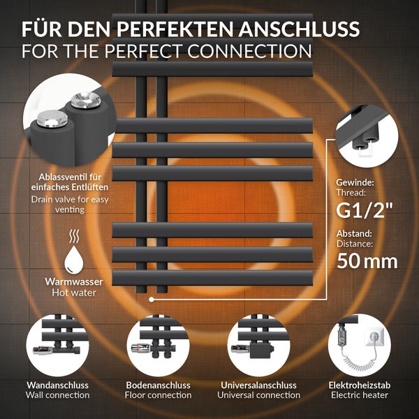 LuxeBath Badheizkörper Iron EM 600x1000 mm Anthrazit Mittelanschluss mit Anschlussgarnitur und Thermostat Eck Wand, Design Heizkörper Bad Heizung Handtuchwärmer Handtuchtrockner Handtuchheizkörper