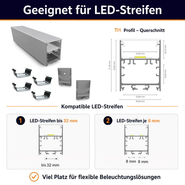 LED Aluminium Profil TI1 mit Montageclips und Endkappen inkl. Maßzeichnungen für 32 Millimeter breite oder zwei 8 Millimeter breite LED Streifen