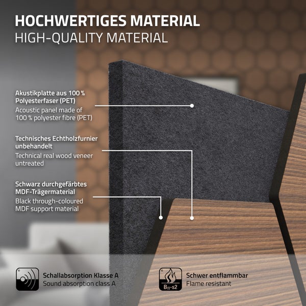 ML-Design 2er Set Akustikpaneele 66x81x2cm für 1m² – Teak, MDF Akustikplatten in Hexagon-Holzoptik, Wandpaneele zur Schalldämmung, Wandverkleidung für Büro, Studio, Schallschutz & Akustikbehandlung