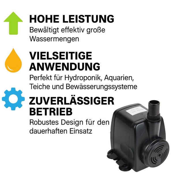 Informationen zu Leistung, Anwendung und Betrieb einer Wasserpumpe