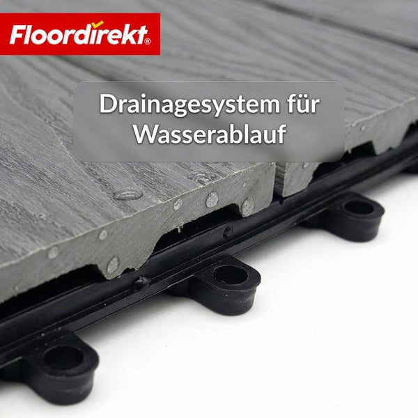 Floordirekt Logo. Drainage System für Wasserablauf.