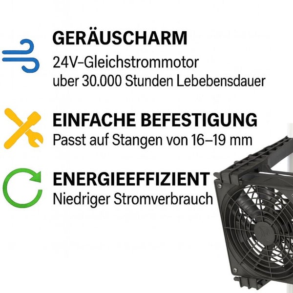 Ventilator mit geräuscharmem 24 Volt Gleichstrommotor, einfacher Befestigung auf Stangen von 16 bis 19 Millimeter und niedrigem Stromverbrauch.