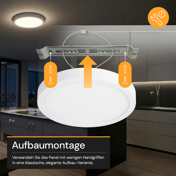 Darstellung der Aufbaumontage eines runden LED-Panels an der Decke inklusive Haltebügel und Befestigungsmaterial.