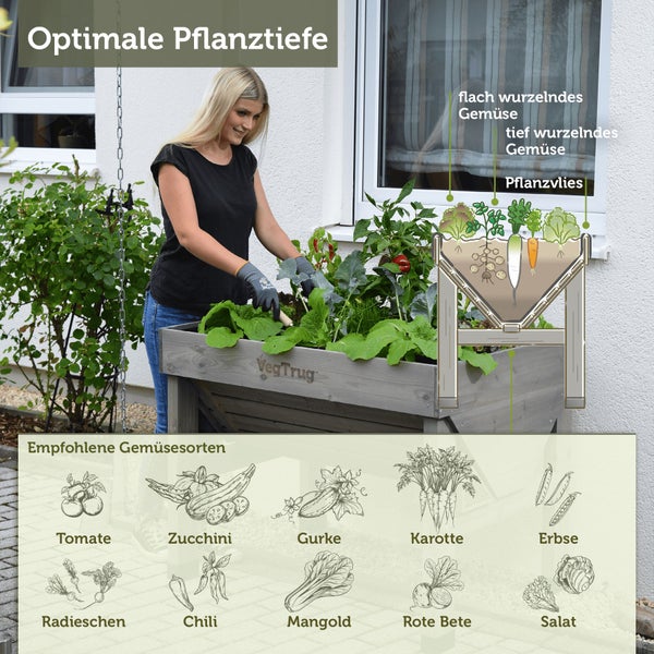 Frau gärtnert an einem hölzernen VegTrug Hochbeet mit Infografik zur optimalen Pflanztiefe für tief und flach wurzelndes Gemüse.