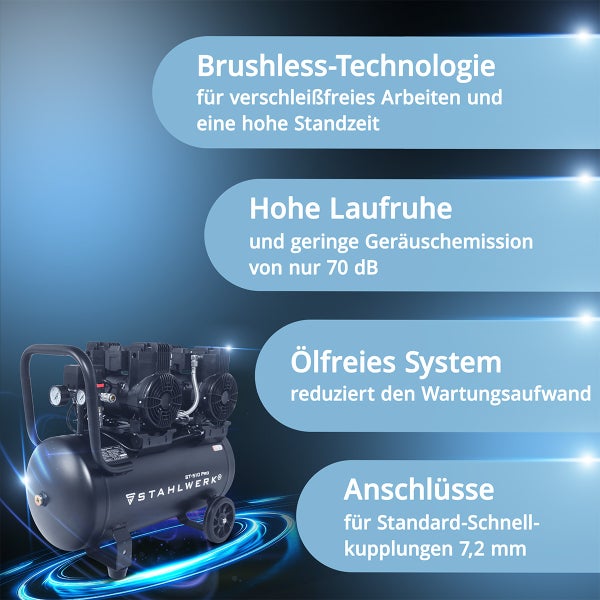 STAHLWERK ST-510 PRO Kolbenkompressor mit bürstenloser Technologie, geringer Geräuschemission, ölfreiem System und Standard-Schnellkupplungen 7,2 mm