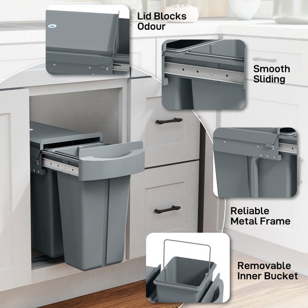 Einbaueimer mit zwei Behältern auf Auszugsschienen