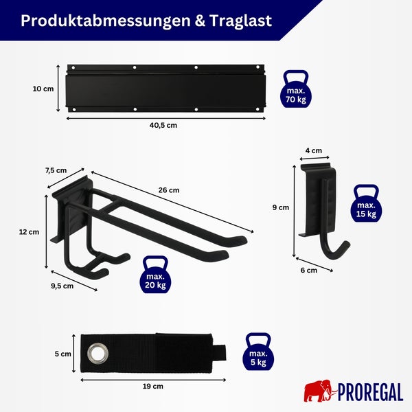 Produktmaße und maximale Traglast der Proregal Wandhalterungen und Aufhängesysteme im Überblick