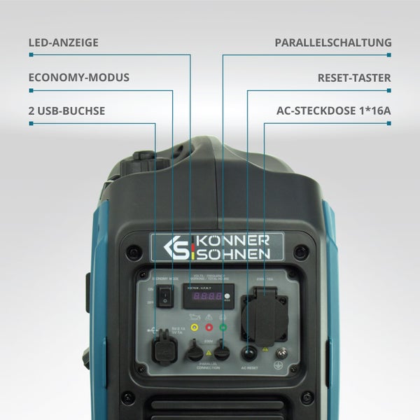 Könner und Söhnen Inverter-Generator KS 2000i S mit Symbolen für Notstrom, sensible Geräte, Camping, Wohnmobil, Werkstatt und Party.