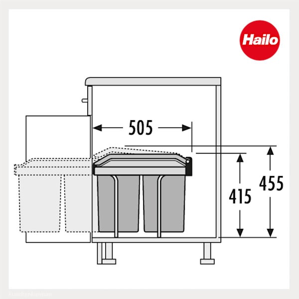 Maßzeichnung Hailo Abfallsystem im Unterschrank, Tiefe 505 Millimeter, Höhen 415 Millimeter und 455 Millimeter. Hailo Logo.