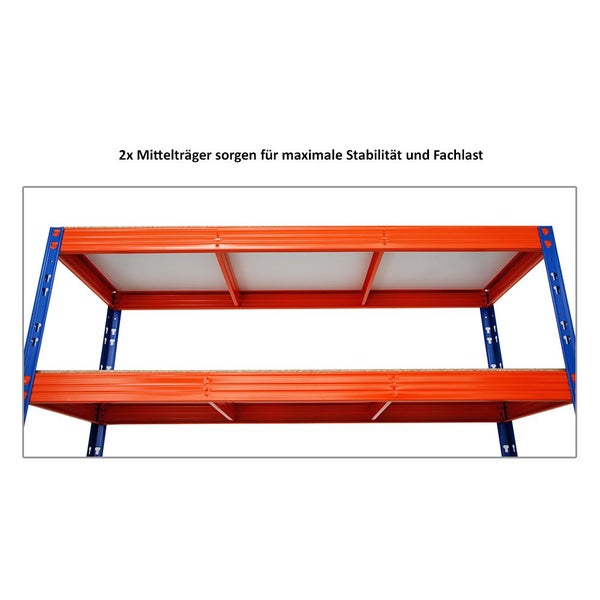 PROREGAL Profi Schwerlastregal Rhino HxBxT 180 x 160 x 60 cm 4 Melamin-Ebenen 16mm Fachlast 500 kg Blau/Orange