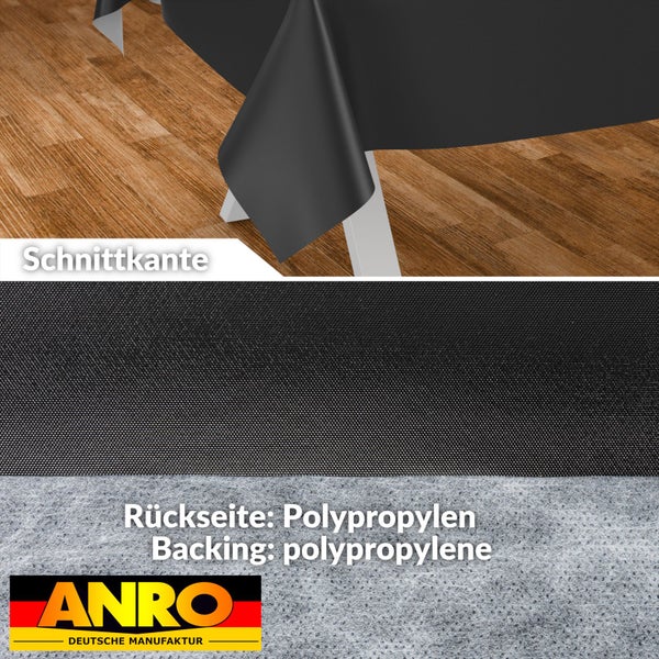 Nahaufnahme einer Tischdecke mit Schnittkante, Oberflächenstruktur und Rückseite aus Polypropylen. ANRO Logo.