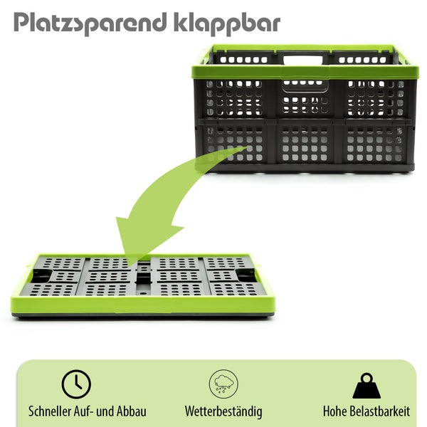 Zusammenklappbare Kunststoff Klappbox für platzsparende Lagerung mit Symbolen für schnellen Aufbau, Wetterbeständigkeit und hohe Belastbarkeit.