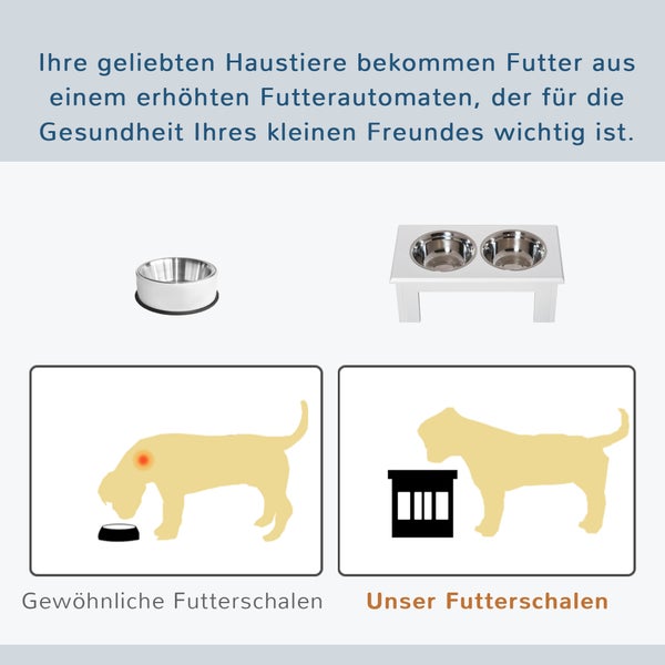 Vergleich zwischen flachem Hundenapf und erhöhtem Futterautomaten mit zwei Edelstahlnäpfen für eine gesunde Körperhaltung des Hundes.