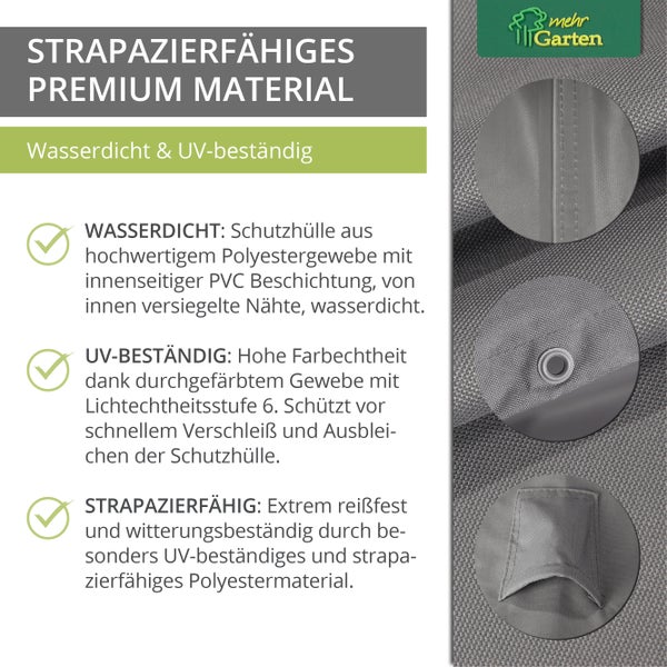 Mehr Garten - Premium Gartentisch-Schutzhülle rund: Ø155x71(H) cm I Robuste Abdeckung für Gartentische wasserdicht und wetterfest aus Oxford 600D Gewebe I Lichtgrau