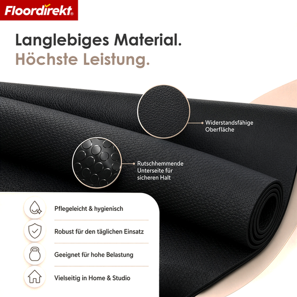 Floordirekt Logo mit einer schwarzen Bodenmatte, Nahaufnahmen der strukturierten Oberfläche und der rutschhemmenden Noppenunterseite.