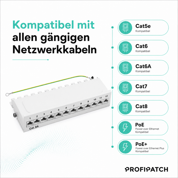 Patchpanel Kategorie 6A mit 12 Ports, kompatibel mit Kategorie 5e bis 8, Power over Ethernet und Power over Ethernet Plus. Profipatch Logo.