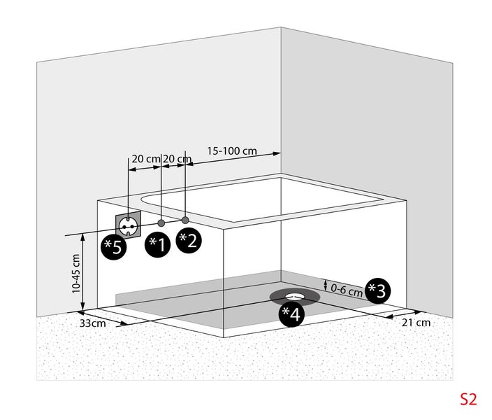 Seniorenwanne mit Tür S17-TH-WP-L 150x75cm