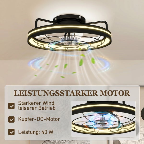 Moderner schwarzer Deckenventilator mit LED-Lichtring und Schutzkäfig, ausgestattet mit einem leisen 40 Watt Kupfer-Gleichstrommotor.
