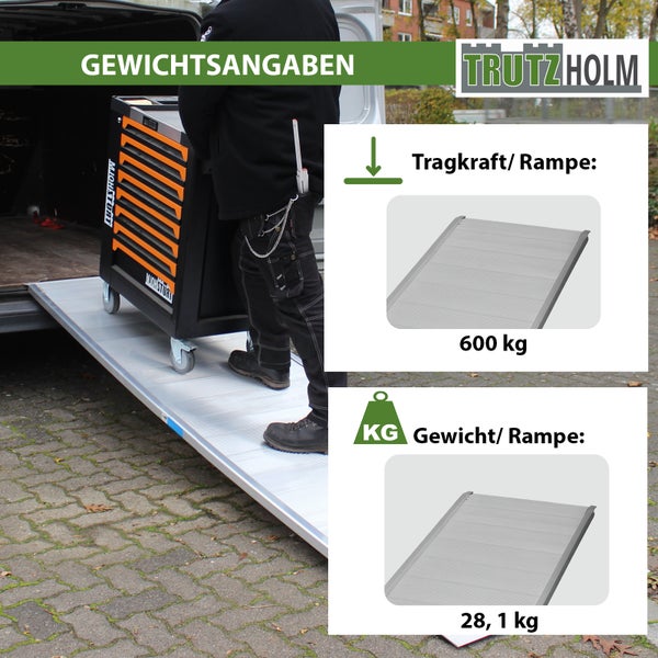 Gewichtsangaben der Rampe: Tragkraft 600 kg, Eigengewicht 28,1 kg