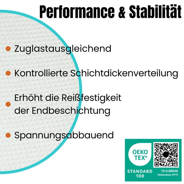 AMF Life Flüssigkunststoffvlies, Spezialvlies, Flüssigabdichtung - 1m x 50m