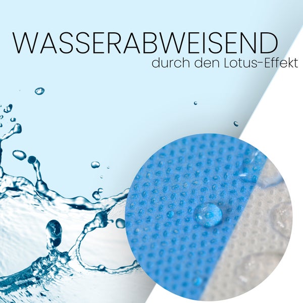 Sensalux Tischdeckenrolle 40m lang aus stoffähnlichem Vlies, 1 m x 40 m Bayern