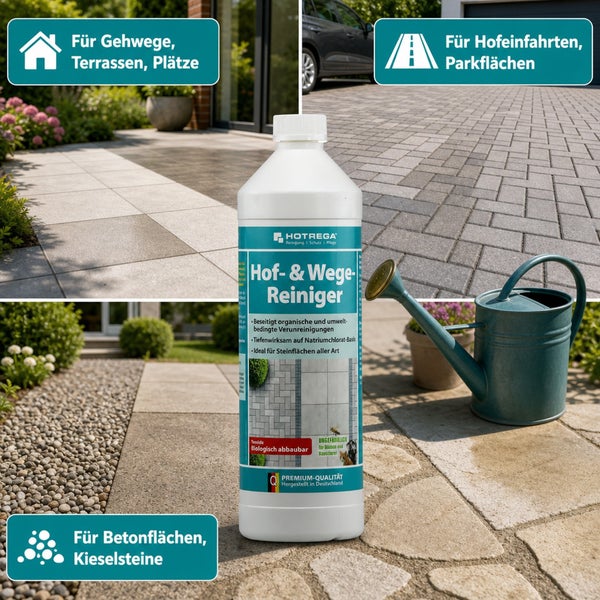 Hotrega Hof und Wege Reiniger in einer Flasche mit Anwendungsbeispielen für Gehwege, Einfahrten, Betonflächen und Kies.