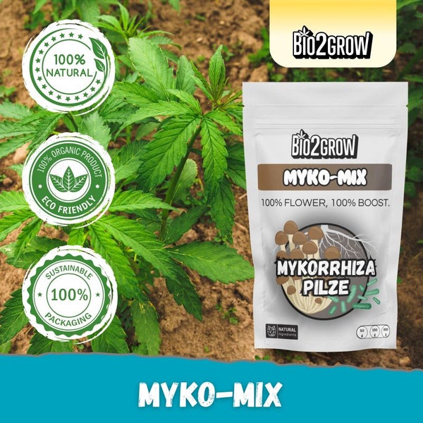 Bio2Grow Myko-Mix Produkt neben Pflanze mit den Siegeln hundertprozentig natürlich, hundertprozentig organisches Produkt, umweltfreundlich und nachhaltige hundertprozentige Verpackung