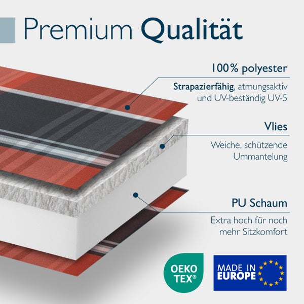 Premium Qualität: Querschnitt Polster, 100 Prozent Polyesterbezug, Vlies, Polyurethan-Schaumkern. OEKO-TEX zertifiziert, hergestellt in Europa.