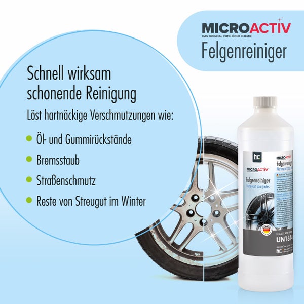 Microactiv Felgenreiniger Flasche mit Beispielbild einer Felge