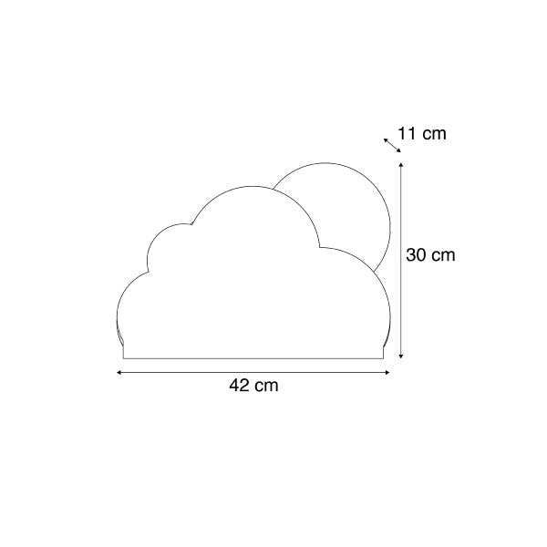 Maßzeichnung einer Wandleuchte in Form einer Wolke mit Sonne, Breite 42 Zentimeter, Höhe 30 Zentimeter, Tiefe 11 Zentimeter.