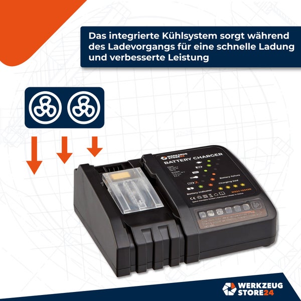 WS24 Akku Starter-Set 18 V / 1x 4,0 Ah Akku + Schnellladegerät
