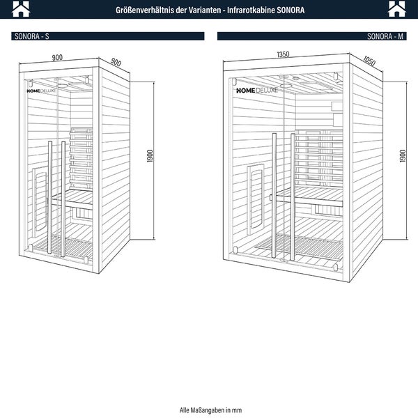 Home Deluxe – Infrarotkabine SONORA S – 90 x 90 x 190 cm - für 2 Personen, 4 Vollspektrumstrahler, Holz: Hemlocktanne I Infrarotsauna, Sauna, Wärmekabine, Infrarot