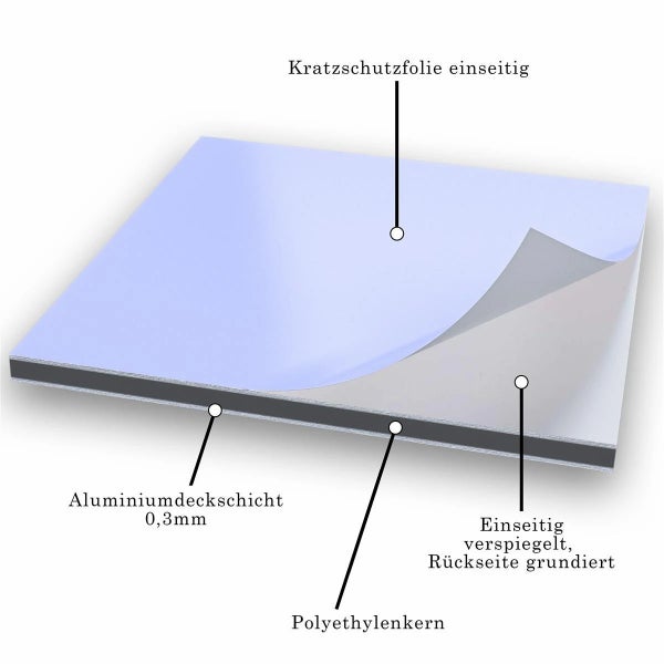 Aluminiumverbundplatte mit einseitiger Schutzfolie, 0,3 mm Aluminiumdeckschicht und Polyethylenkern.