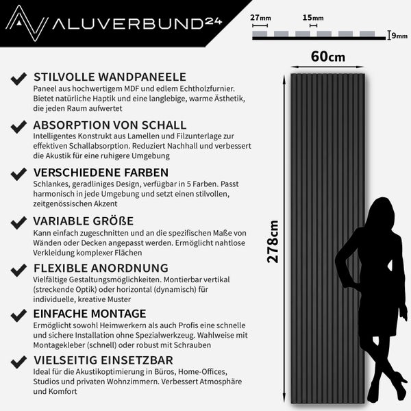 Illustration einer Wandpaneele mit Maßangaben zur Schallabsorption und Montageinformationen.