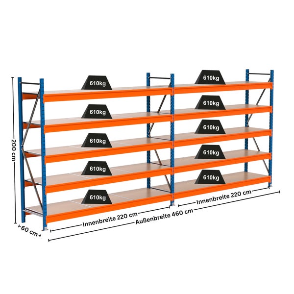 Regal mit fünf Ebenen und Gewichtsangabe