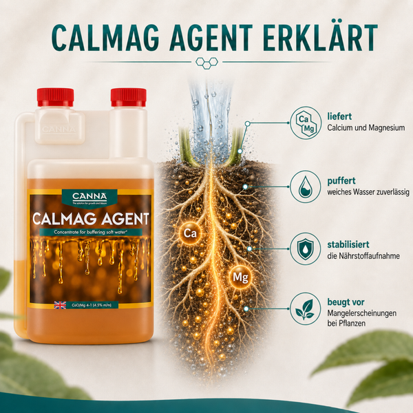 Canna Calmag Agent Pflanzendünger Konzentrat zur Anreicherung von weichem Wasser mit Calcium und Magnesium inklusive Anwendungserklärung.