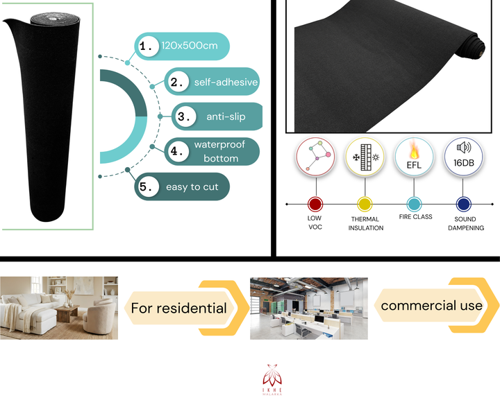 Rolle Trittschalldämmung 120x500 cm mit Eigenschaften wie selbstklebend, rutschfest, wasserdicht, leicht zuschneidbar, geeignet für Wohn- und Gewerbebereiche, geringe VOC-Emissionen, Wärmedämmung, Brandschutzklasse EFL und Schalldämmung 16DB.