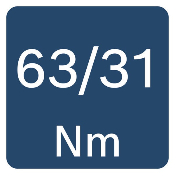 63/31 Nm Kennzeichnung