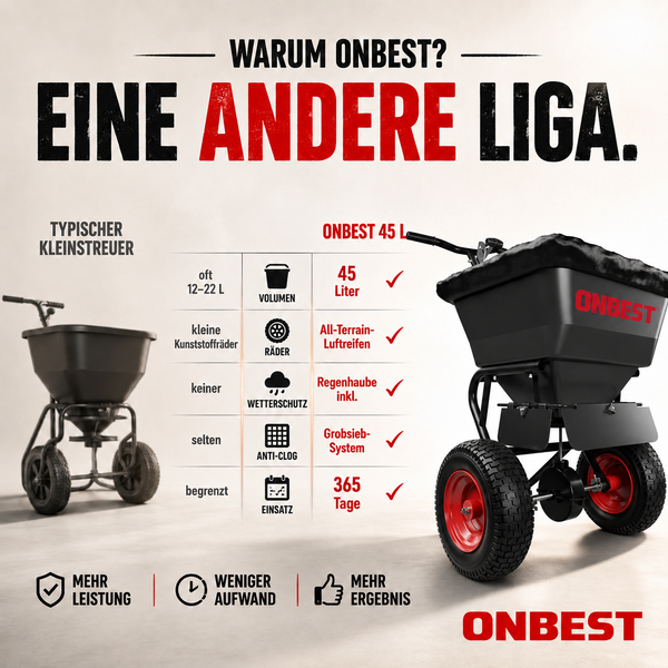 Vergleich zwischen einem typischen Kleinstreuer und dem ONBEST 45 Liter Streuwagen mit All-Terrain-Luftreifen, Regenhaube und Grobsieb-System. ONBEST Logo.
